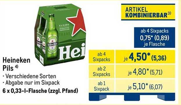 Heineken Pils