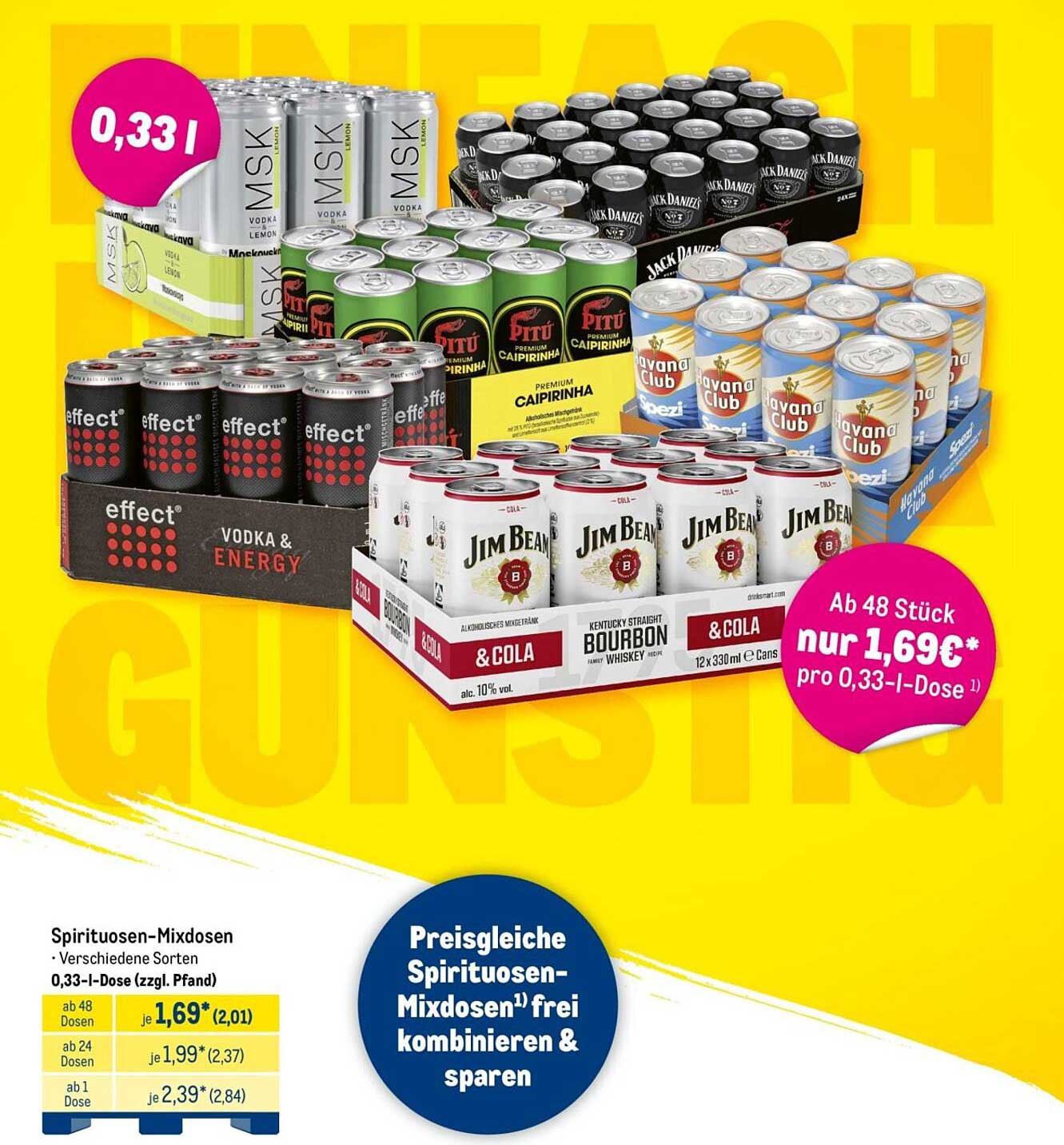 Spirituosen-Mixdosen Verschiedene Sorten 0,33-l-Dose (zzgl. Pfand)
