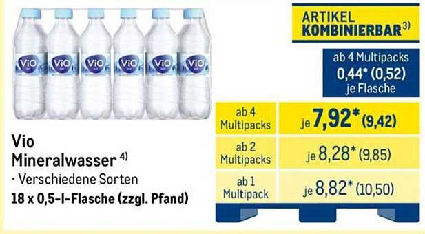 Vio Mineralwasser