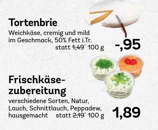 Tortenbrie und Frischkäsezubereitung - Genuss für jeden Anlass