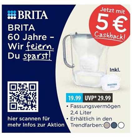 BRITA 60 Jahre – Wir feiern. Du sparst!