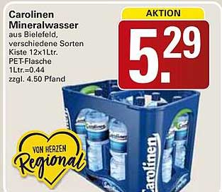 Carolinen Mineralwasser