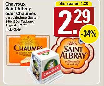 Chavroux, Saint Albray oder Chaumes