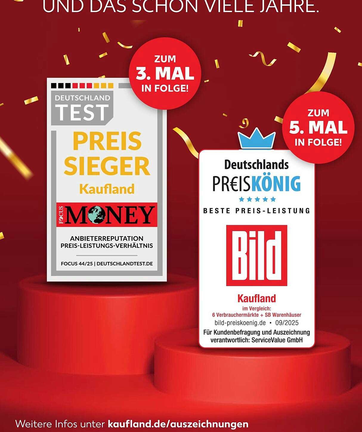 Deutschland TEST PREIS SIEGER Kaufland