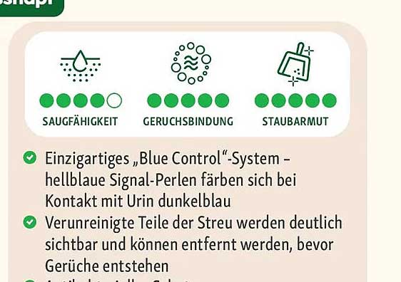 Einzigartiges „Blue Control“-System – hellblaue Signal-Perlen färben sich bei Kontakt mit Urin dunkelblau