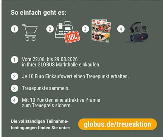 So einfach geht es: