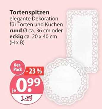 Tortenspitzen