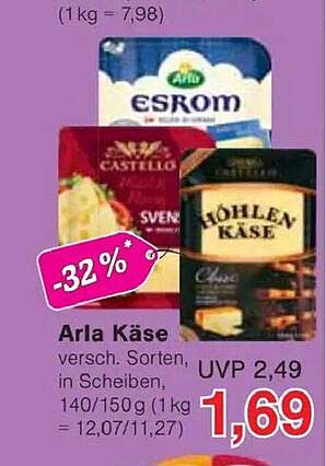 Arla Käse - verschiedene Sorten in Scheiben