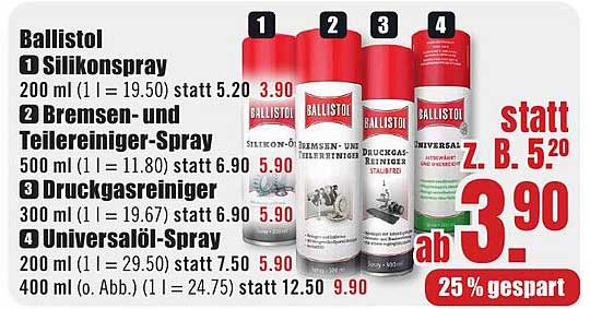 Ballistol Silikonspray 200 ml