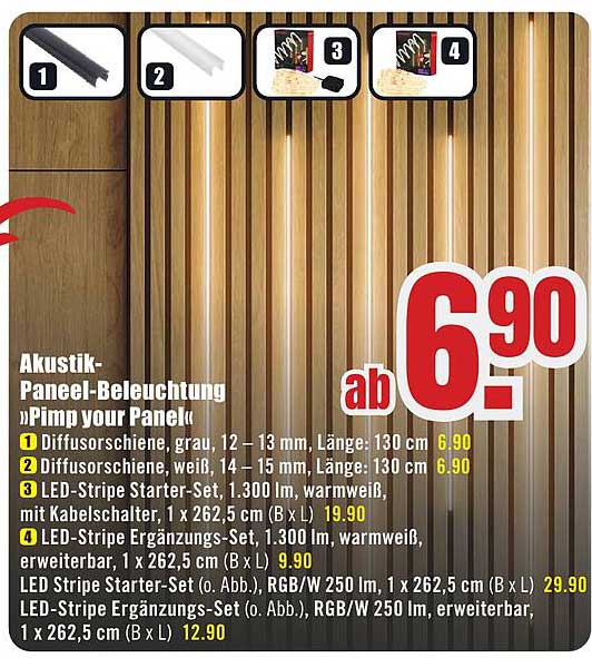 Akustik-Panel-Beleuchtung »Pimp your Panel«