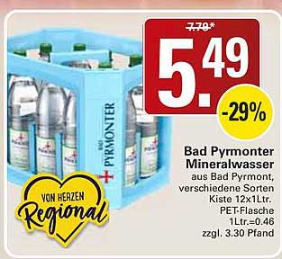 Bad Pyrmonter Mineralwasser
