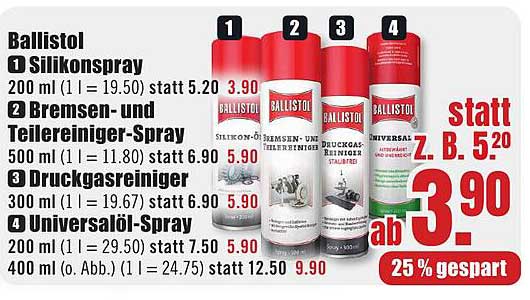 Ballistol Silikonspray