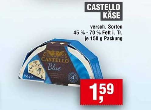 CASTELLO KÄSE