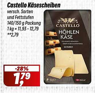 Castello Käsescheiben versch. Sorten und Fettstufen 140/150 g Packung 1 kg = 11,93 -12,79 **2,79
