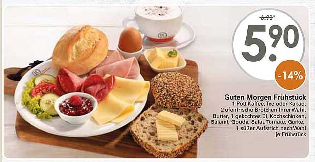 Guten Morgen Frühstück