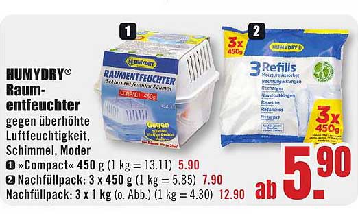 HUMYDRY® Raum-entfeuchter gegen überhöhte Luftfeuchtigkeit, Schimmel, Moder