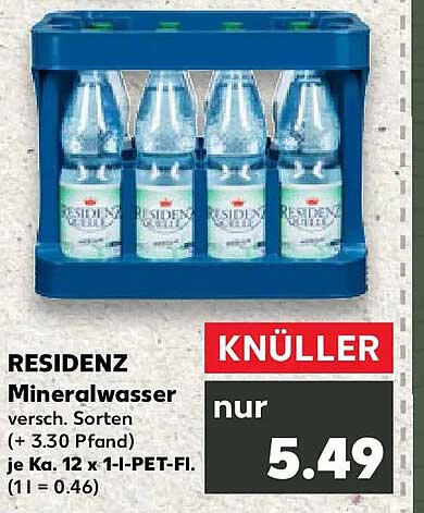 RESIDENZ Mineralwasser versch. Sorten (+ 3.30 Pfand) je Ka. 12 x 1-l-PET-Fl. (1 l = 0.46)