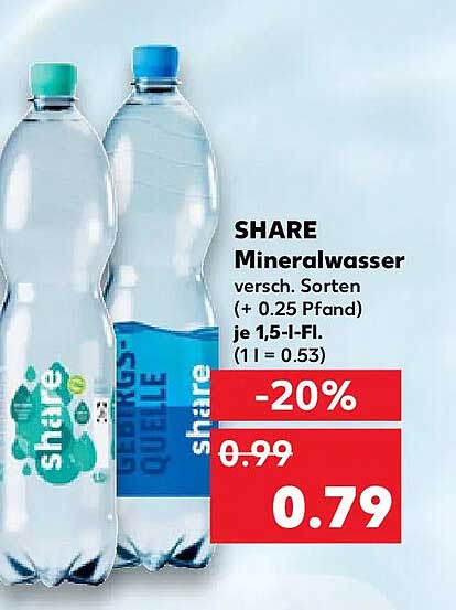 SHARE Mineralwasser versch. Sorten (+ 0.25 Pfand) je 1,5-l-Fl. (1 l = 0.53)