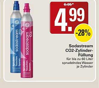 Sodastream CO2-Zylinder-Füllung