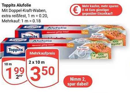 Toppits Alufolie