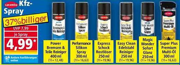 Caramba Kfz-Spray - 37% billiger