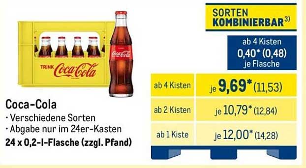 Coca-Cola 24 x 0,2 l-Flasche (zzgl. Pfand)