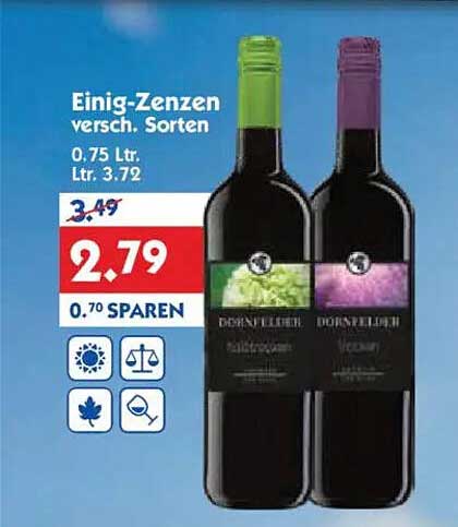 Einzigartige Einig-Zenzen – Verschiedene Sorten