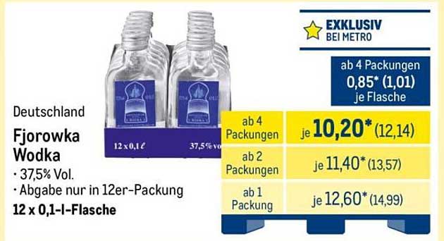 Fjorowka Wodka 12 x 0,1 l - Exklusiv bei METRO