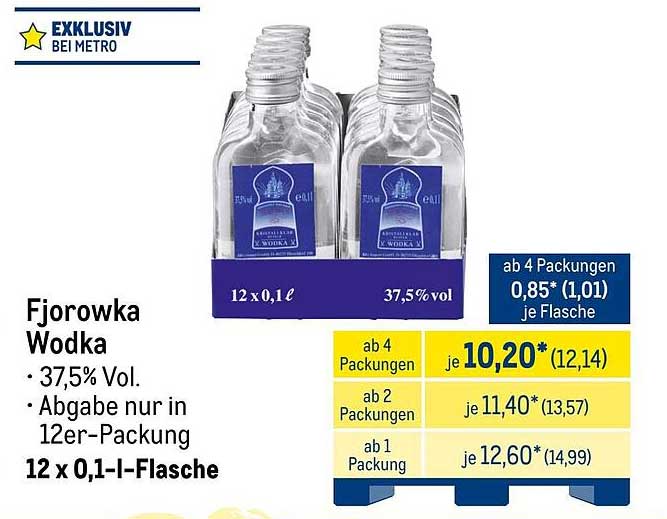Fjorowka Wodka 12 x 0,1 l - Exklusiv bei METRO