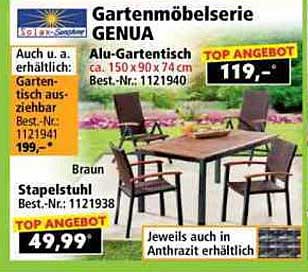 Gartenmöbelserie GENUA - Alu-Gartentisch und Stapelstuhl