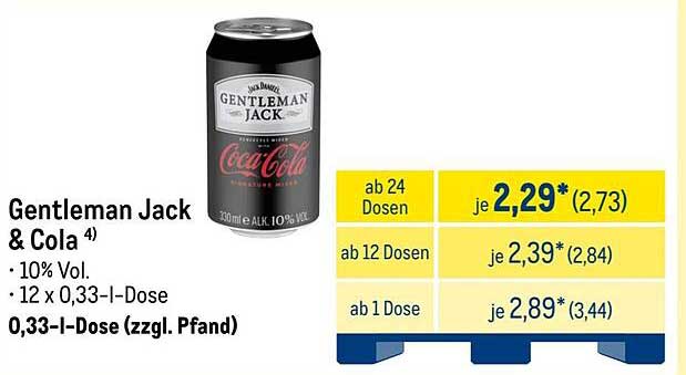 Gentleman Jack & Cola – Das perfekte Mixgetränk