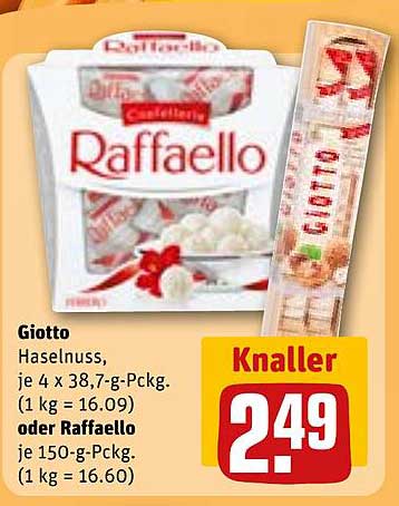 Giotto Haselnuss oder Raffaello - unwiderstehlicher Genuss