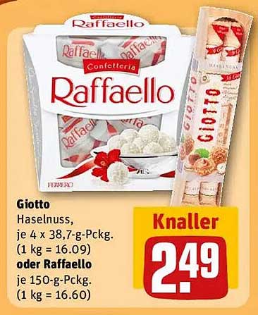 Giotto und Raffaello - Sweets für jede Gelegenheit