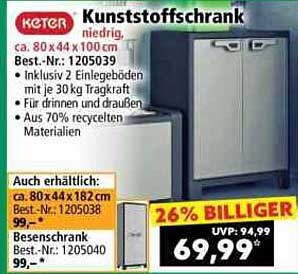 KETER Kunststoffschrank niedrig, ca. 80 x 44 x 100 cm
