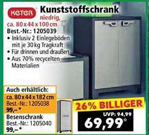 Keter Kunststoffschrank niedrig, ca. 80x44x100 cm