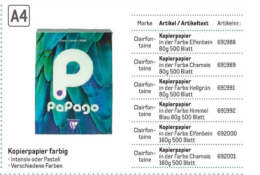 Kopierpapier farbig - Intensiv oder Pastell in verschiedenen Farben