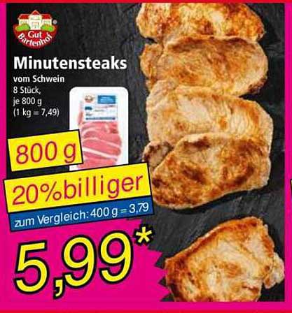 Minutensteaks vom Schwein - 20% billiger