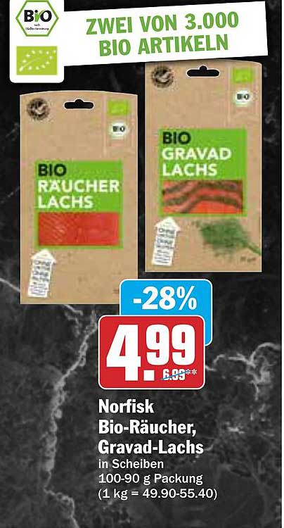 Norfiisk Bio-Räucher- und Gravad-Lachs in Scheiben