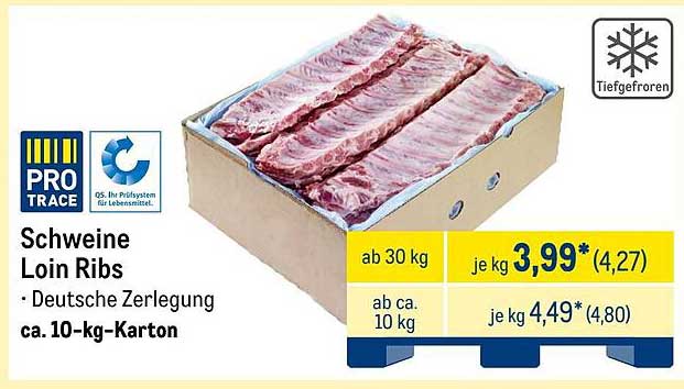 Schweine Loin Ribs - Deutsche Zerlegung