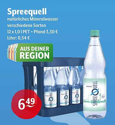Spreequell natürliches Mineralwasser – verschiedene Sorten