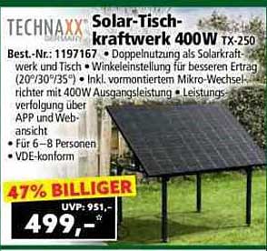 Technaxx Solar-Tischkraftwerk 400W TX-250