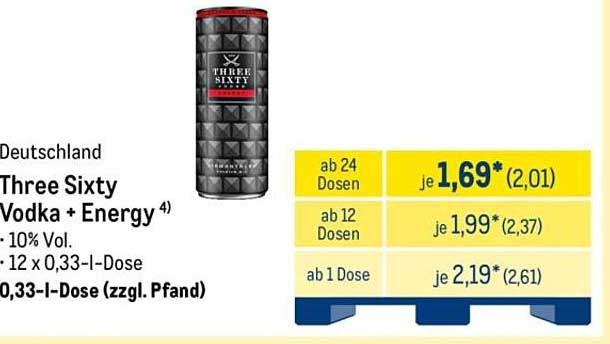 Three Sixty Vodka + Energy 0,33l Dose