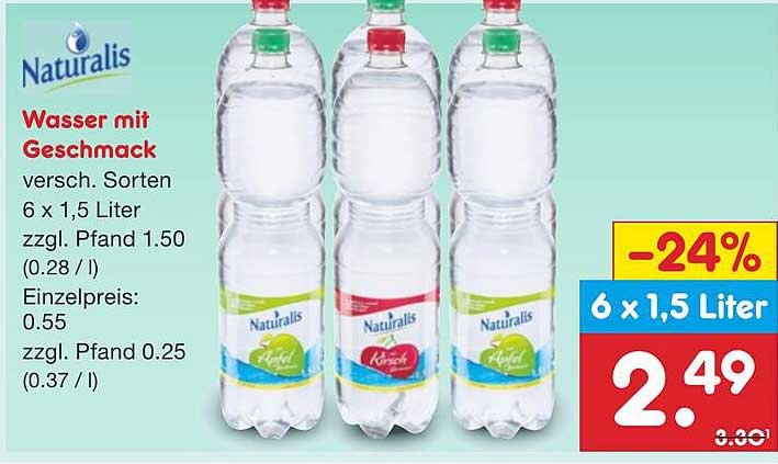 Wasser mit Geschmack - Naturalis 6 x 1,5 Liter