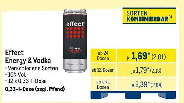 Effect Energy & Vodka – Verschiedene Sorten
