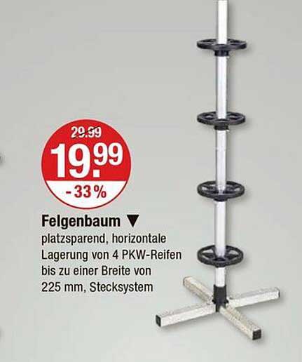 Felgenbaum - Platzsparende Lagerung für Ihre PKW-Reifen