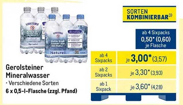 Gerolsteiner Mineralwasser - Verschiedene Sorten