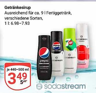 Getränkesirup von SodaStream – Erfrischungen für jeden Geschmack