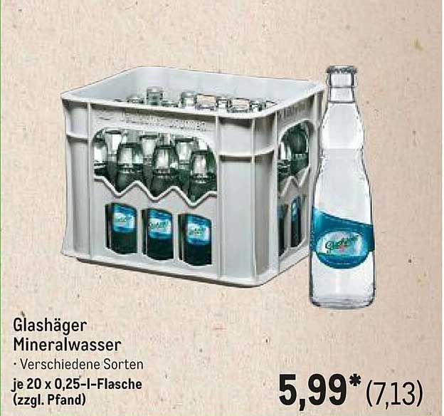 Glashäger Mineralwasser - Verschiedene Sorten