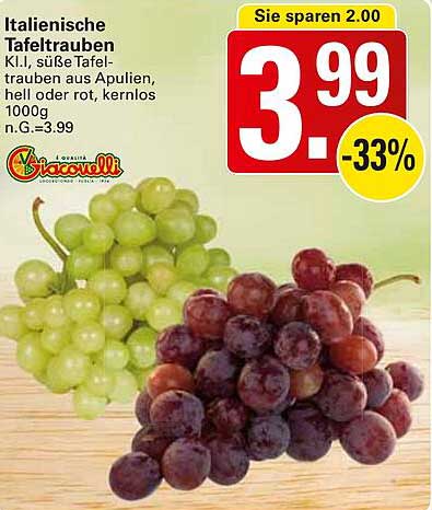 Italienische Tafeltrauben