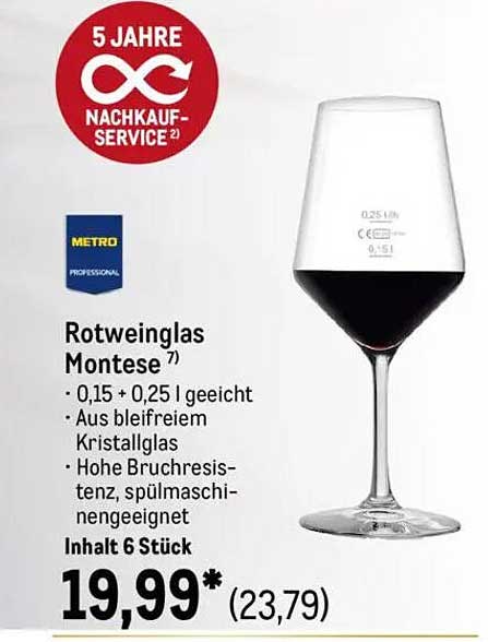 Rotweinglas Montese – 6 Stück